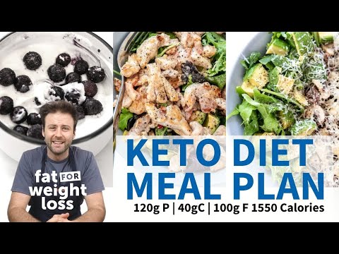 Plan de dieta de 1500 calorías keto