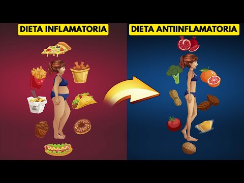 Plan de dieta antiinflamatoria de 30 días